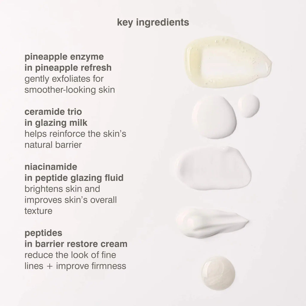 Mini Rhode Kit Glazed Skincare Essentials